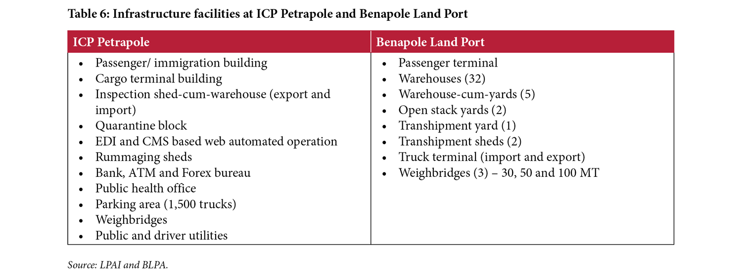 Table 6: Infrastructure facilities at ICP Petrapole and Benapole Land Port