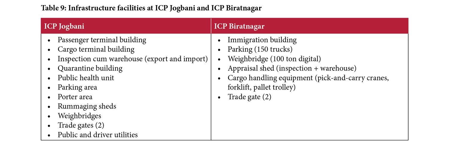 Table 9: Infrastructure facilities at ICP Jogbani and ICP Biratnagar